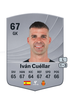 Iván Cuéllar