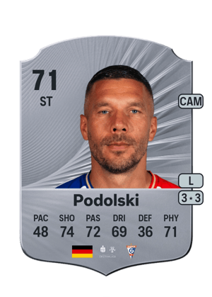 Lukas Podolski