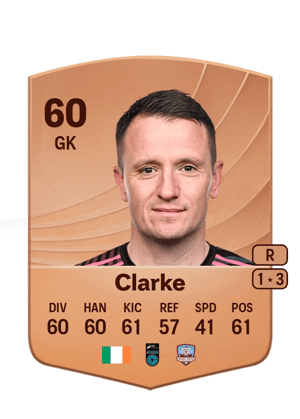 Brendan Clarke