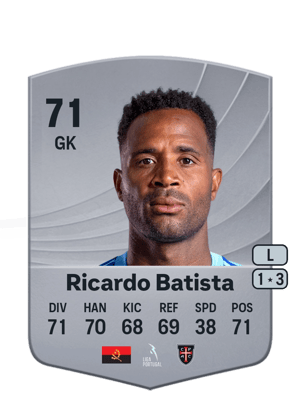 Ricardo Batista