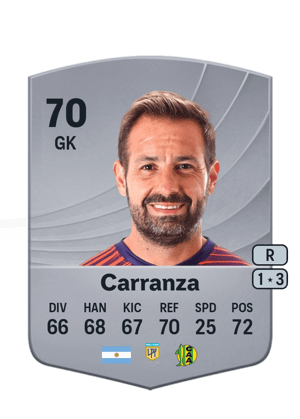Jorge Carranza