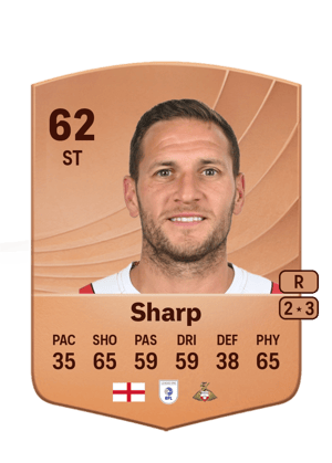 Billy Sharp