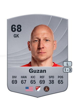 Brad Guzan