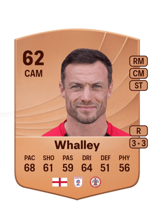 Shaun Whalley
