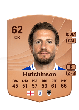 Sam Hutchinson
