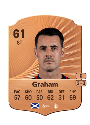 Brian Graham