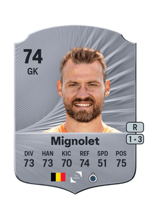 Simon Mignolet