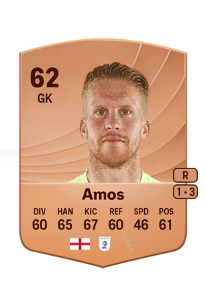 Ben Amos