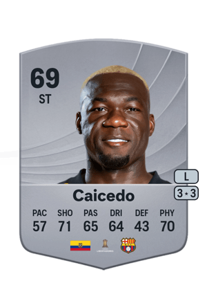 Felipe Caicedo