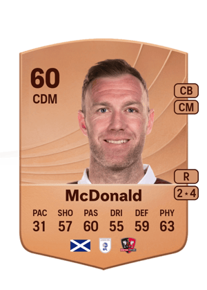 Kevin McDonald