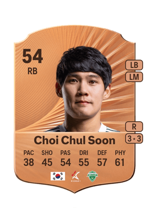 Choi Chul Soon