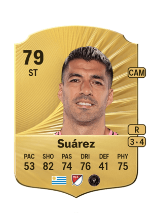 Luis Suárez
