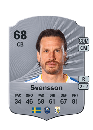 Gustav Svensson