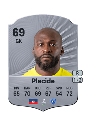 Johny Placide