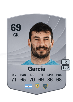 Javier García