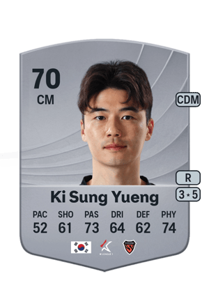 Ki Sung Yueng