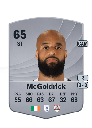 David McGoldrick