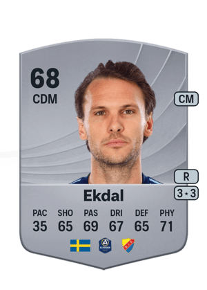 Albin Ekdal