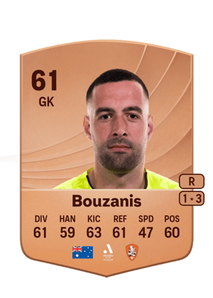 Dean Bouzanis