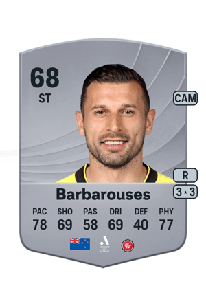 Kosta Barbarouses