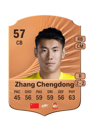 Zhang Chengdong