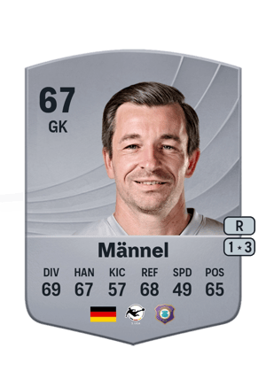 Martin Männel