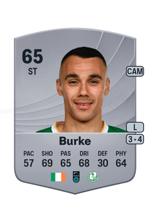 Graham Burke