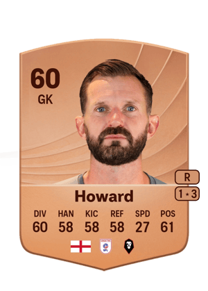 Mark Howard
