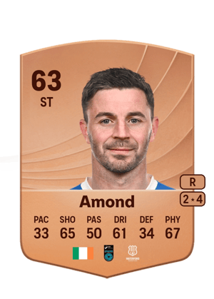 Pádraig Amond
