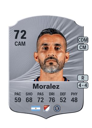 Maxi Moralez