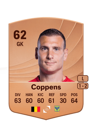 Jo Coppens