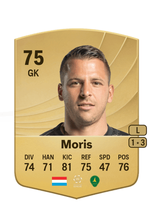 Anthony Moris