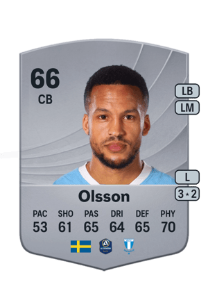 Martin Olsson
