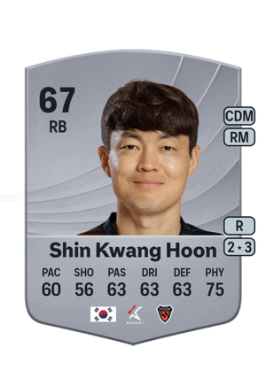 Shin Kwang Hoon