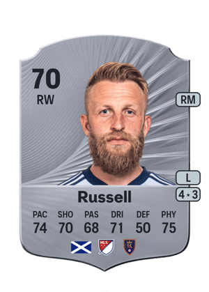 Johnny Russell