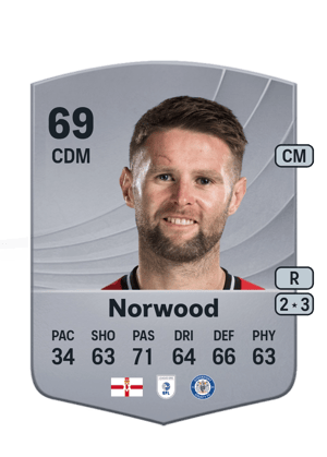 Oliver Norwood