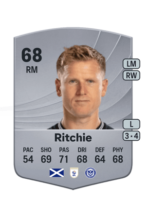 Matt Ritchie
