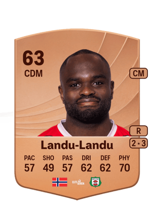 Christian Landu-Landu