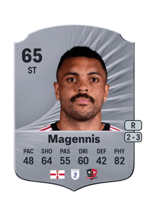 Josh Magennis