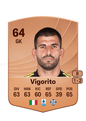 Mauro Vigorito