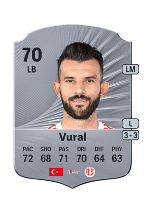 Güray Vural