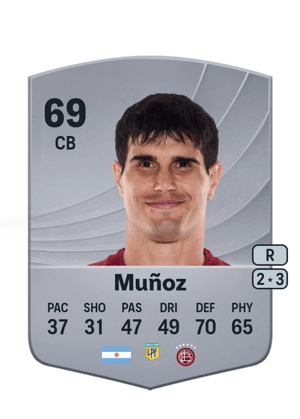 Ezequiel Muñoz