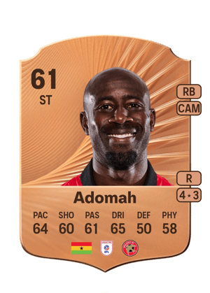 Albert Adomah
