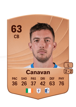 Niall Canavan