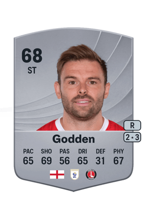 Matt Godden