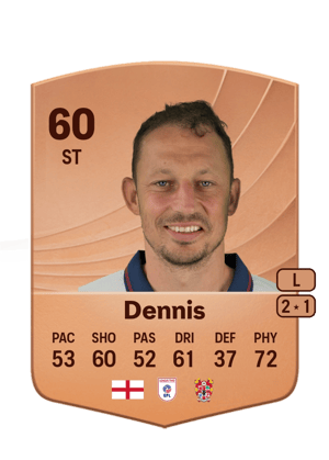 Kristian Dennis