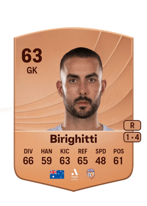 Mark Birighitti