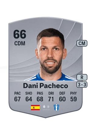 Dani Pacheco