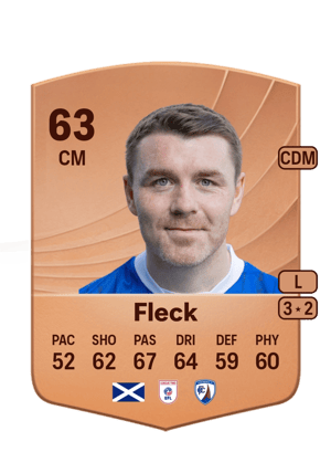 John Fleck