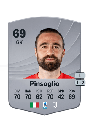 Carlo Pinsoglio